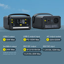 192Wh/ 200W Portable Power Station Solar Generator UK Socket (220V)