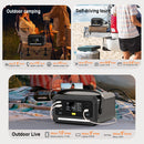 192Wh/ 200W Portable Power Station Solar Generator UK Socket (220V)