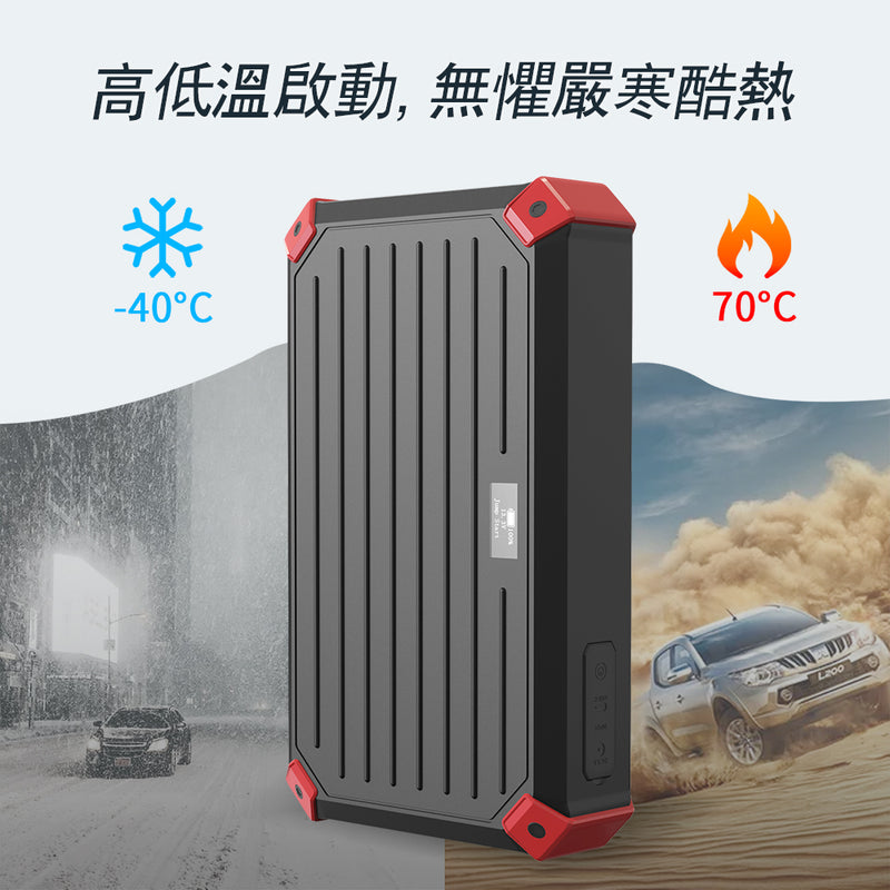 Portable Vehicle Jump Starter (non-battery) with Super Capacitor