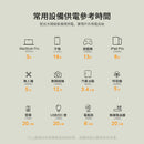 256Wh 300W LifePo4 Portable Power Station Solar Generator UK Socket(220V)