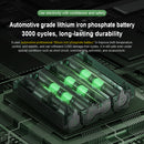 192Wh/ 200W Portable Power Station Solar Generator UK Socket (220V)