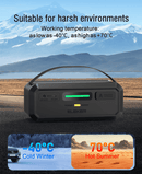 1000A Vehicle Jump Starter (non-battery) with Super Capacitor CE213