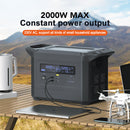 1536Wh 2000W LiFePo4 Portable Battery Power Station Large Campacity UK Socket(220V)
