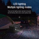 576Wh 600W LiFePo4 Portable Battery Portable Power Station UK Socket 後備電源 太陽能電池 (220V) Eleker